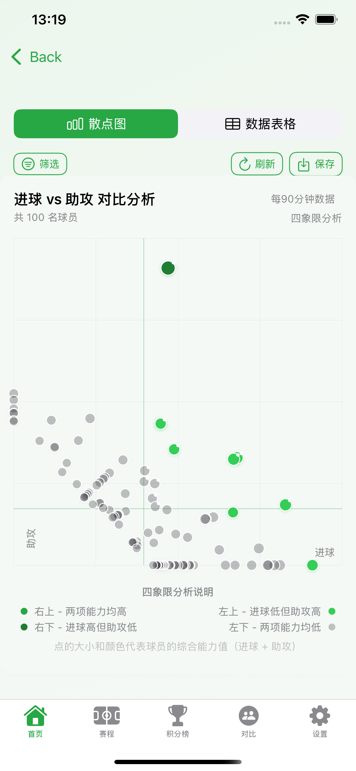 App 交互体验截图